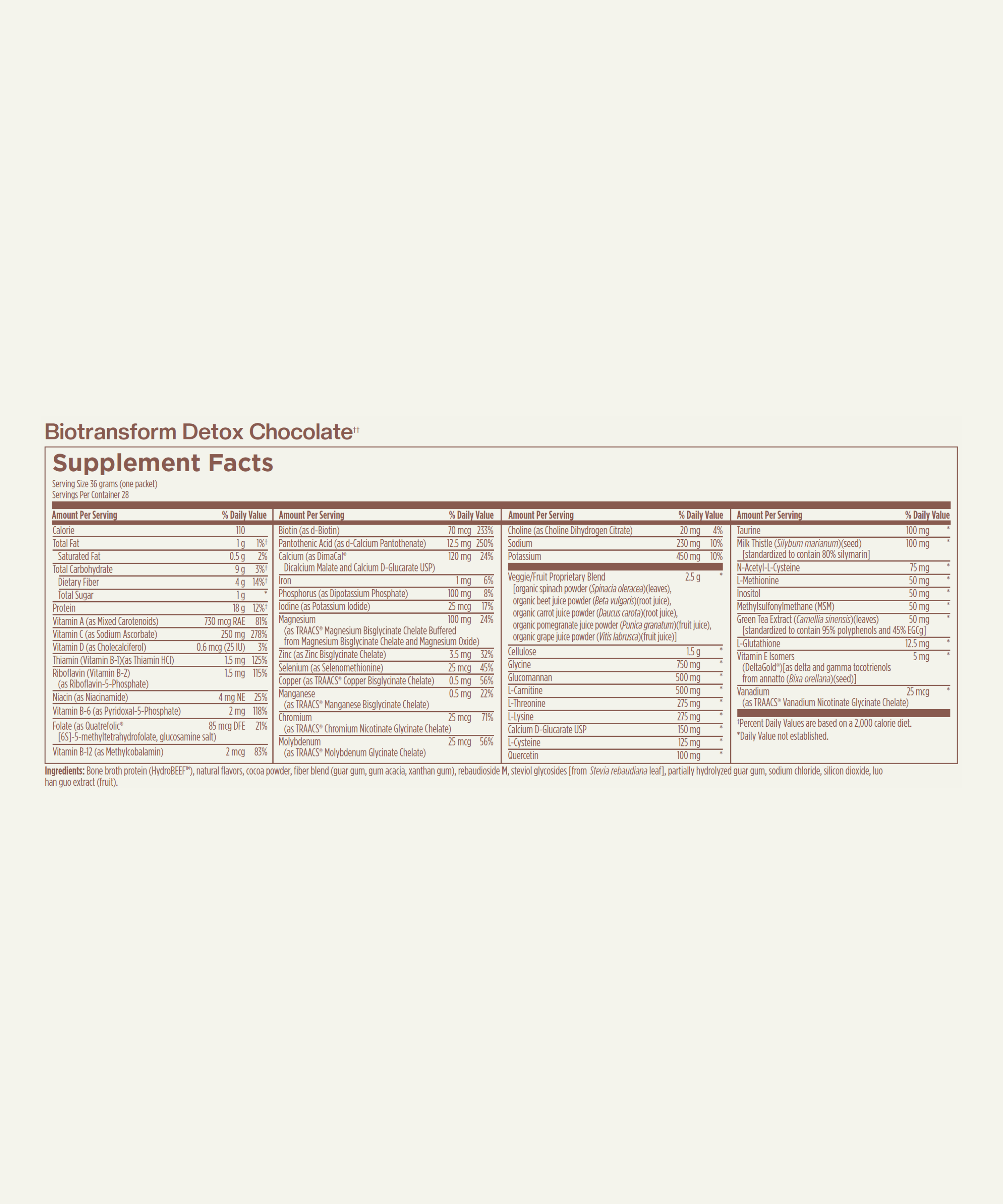 Biotransform: 14 day-detox protocol