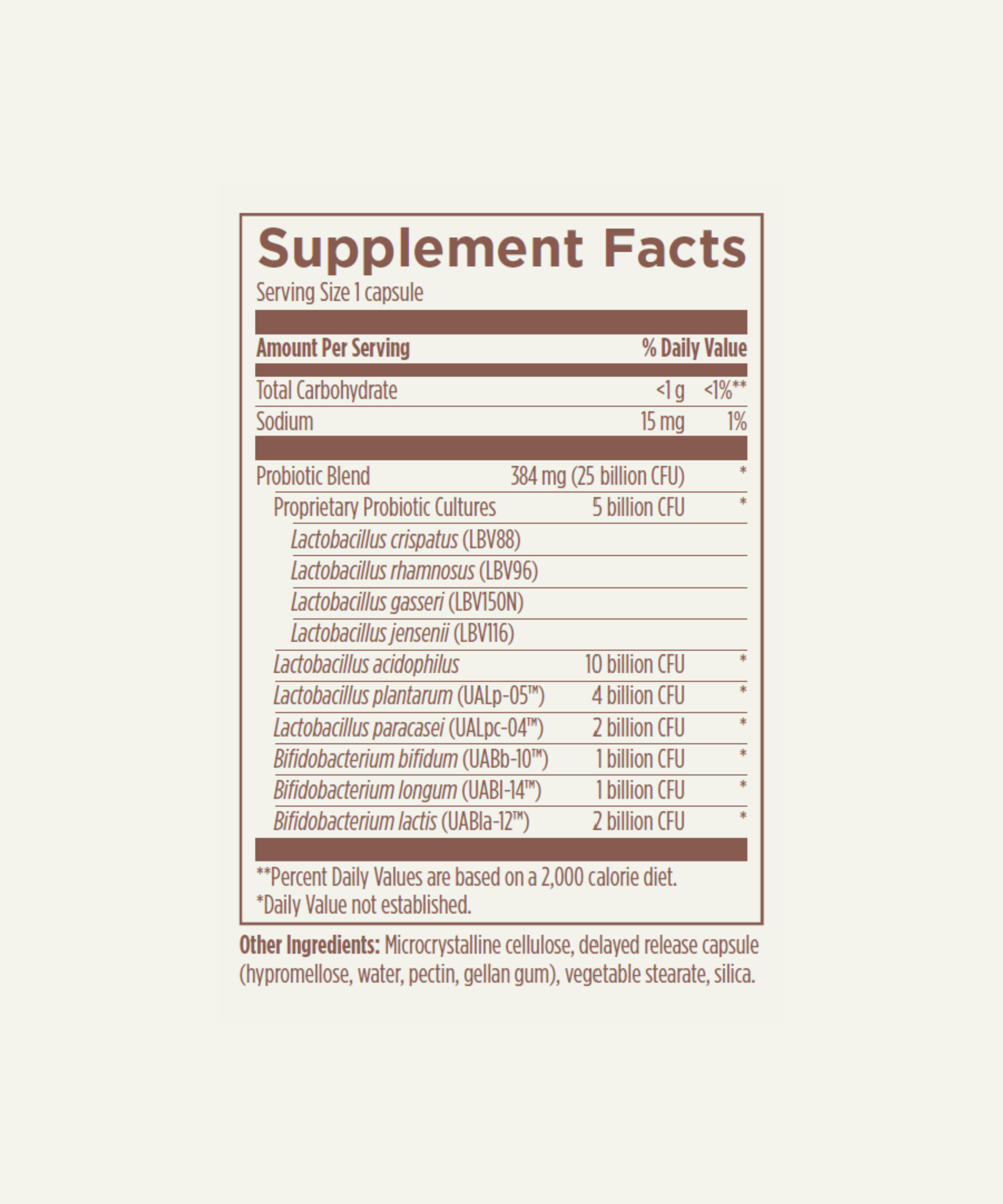 Women's Probiotic